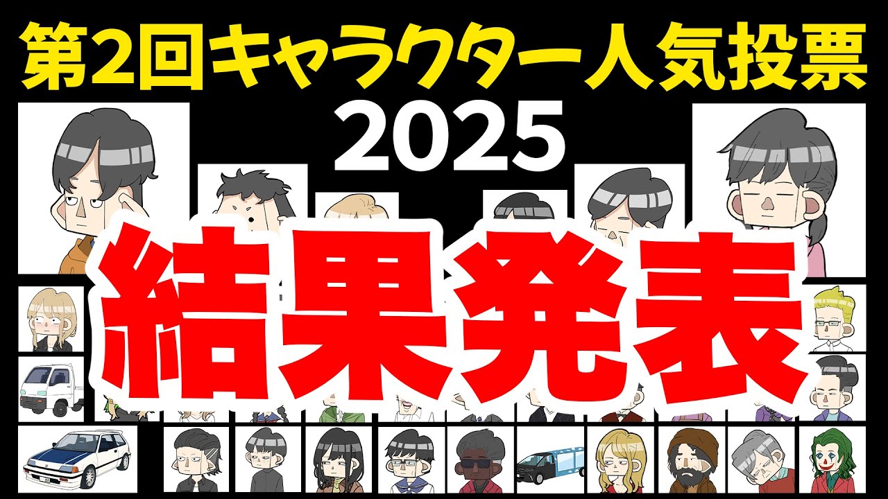 第２回キャラクター人気投票結果発表