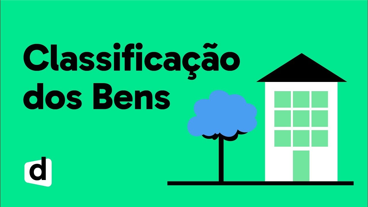 CLASSIFICAÇÃO DOS BENS | DIREITO CIVIL | QUER ENTENDER DIREITO? | MAPA MENTAL