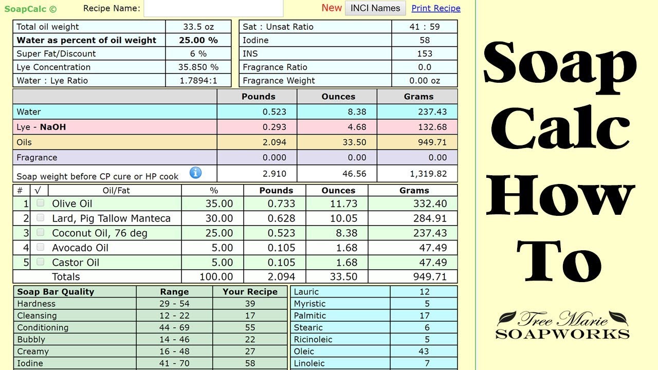 Как использовать SoapCalc для холодного варения мыла (Советы и рекомендации №2)