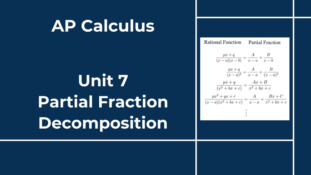 AP Calculus - Unit 7 - Section 2 - Partial Fraction Decomposition