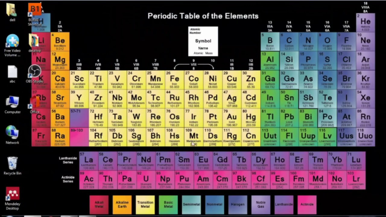 Lab 5 relax and vc-relax (optimization of atomic positions and cell parameters) in Quantum Espresso.
