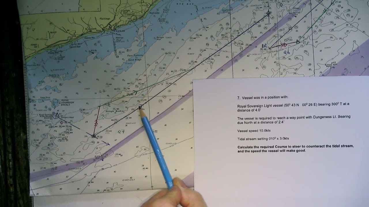 counteracting a tidal stream