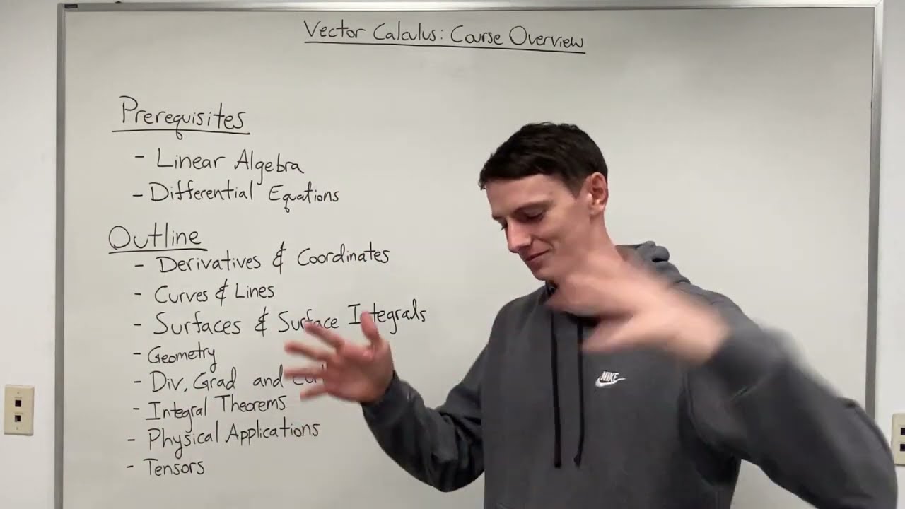 Vector Calculus: Course Overview