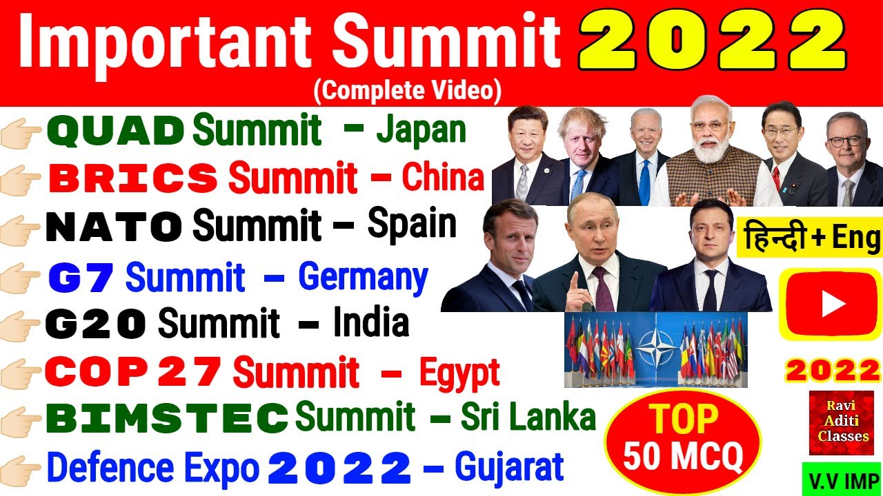 Summits 2022 Current Affairs | Important Summit 2022 | Current Affairs 2022 in English | GkTricks
