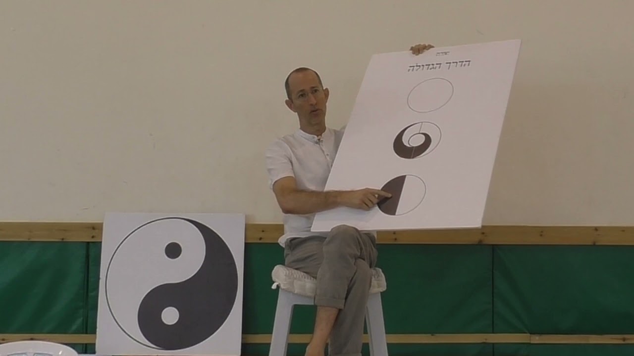 על צ'י קונג, דואליות ושחרור מסבל