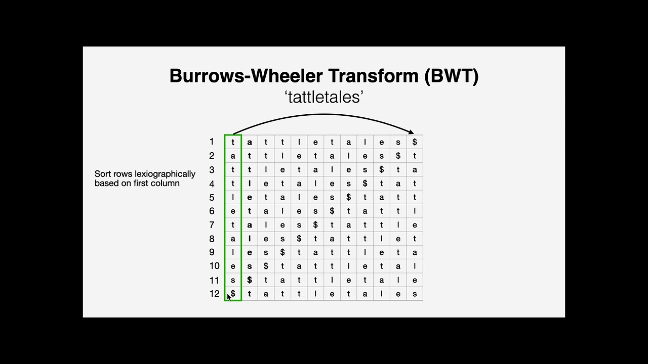 lecture2 part3