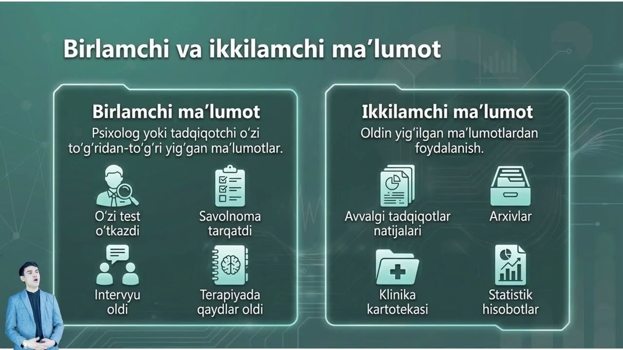 2.2-dars. Eksperimental Psixologiya fani