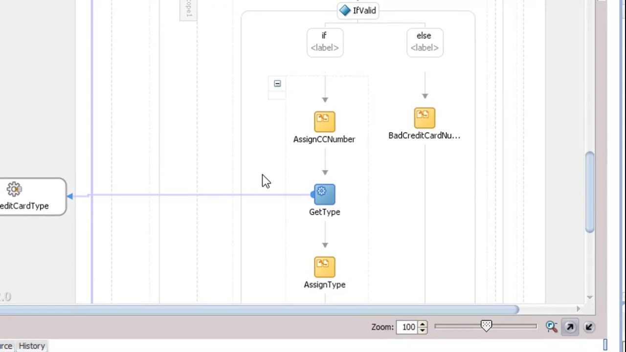 Oracle SOA Tutorial - Producing a JMS Message