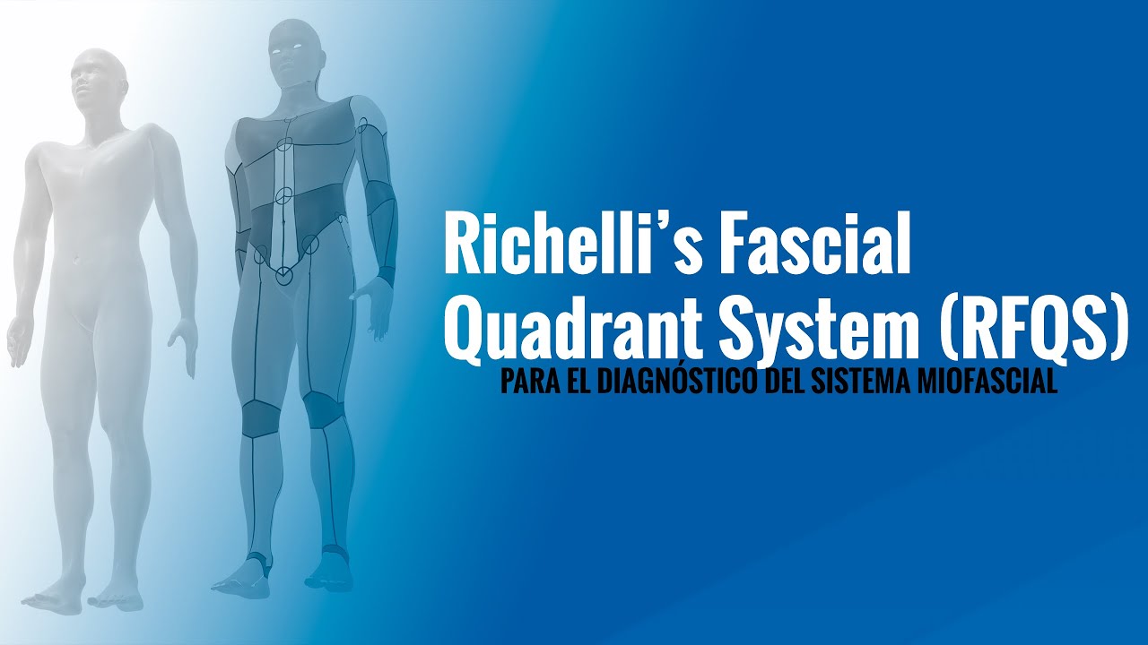 RFQS | Richelli's Fascial Quadrant System