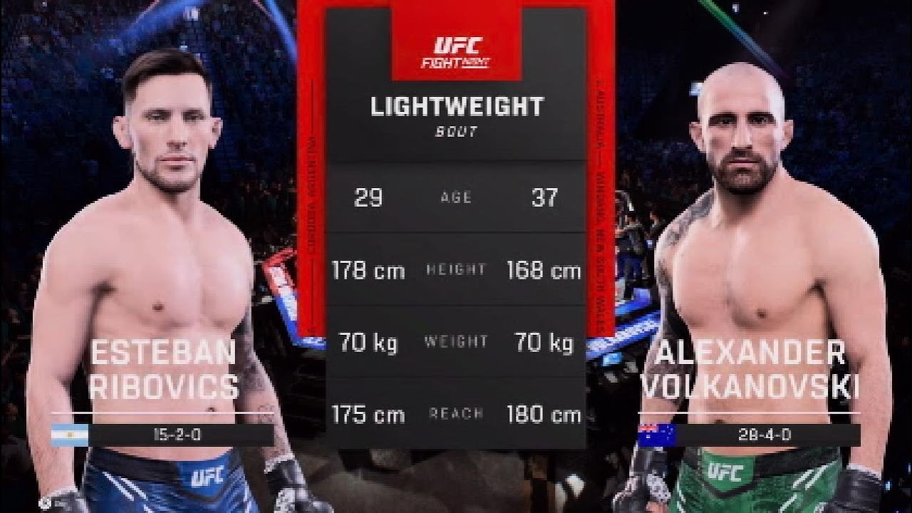UFC 5: Esteban Ribovics VS. Alexander Volkanovski