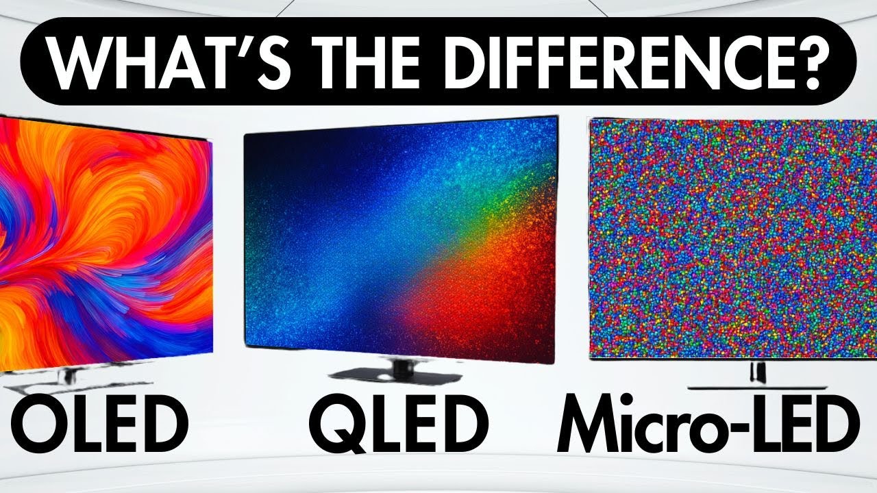 Every TV Type Explained Easily! (+ TOP PICKS!)