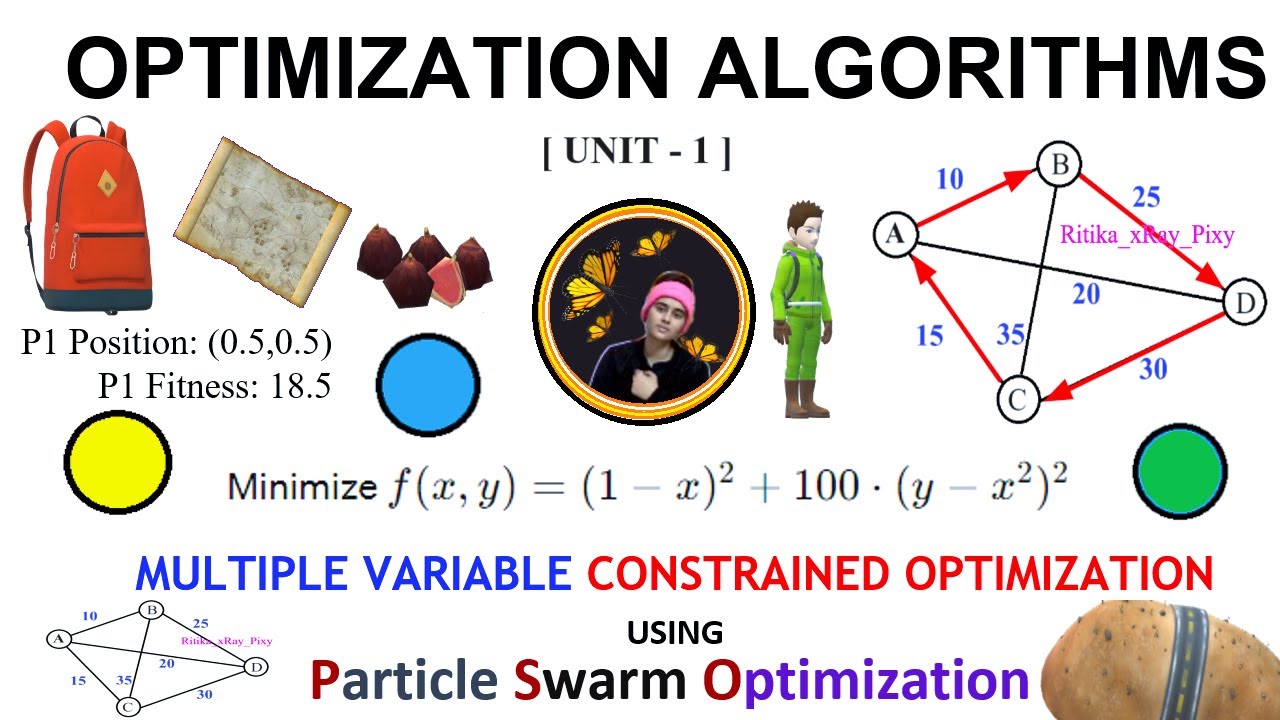 Solve Multiple Variable Optimization Using Particle Swarm Optimization ~xRay Pixy