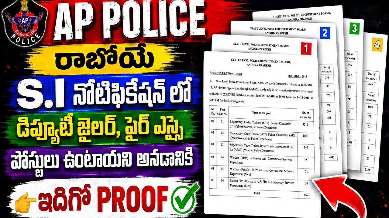 👮 AP ఎస్సై నోటిఫికేషన్ 2026లో డిప్యూటీ జైలర్ ఫైర్ ఎస్సై పోస్టులు ఉంటాయా? don't MISS 💯