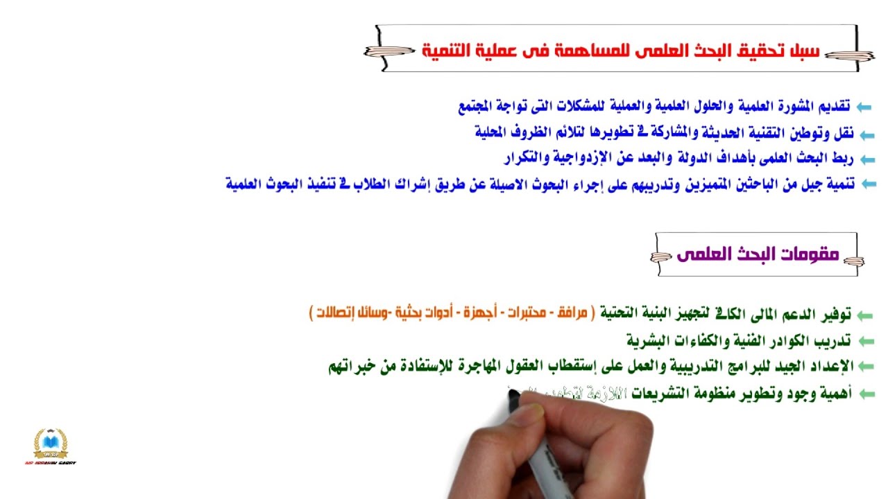شرح درس « توظيف البحوث العلمية فى خدمة قضايا التنمية» علم إجتماع تالتة ثانوى نظام جديد 2022