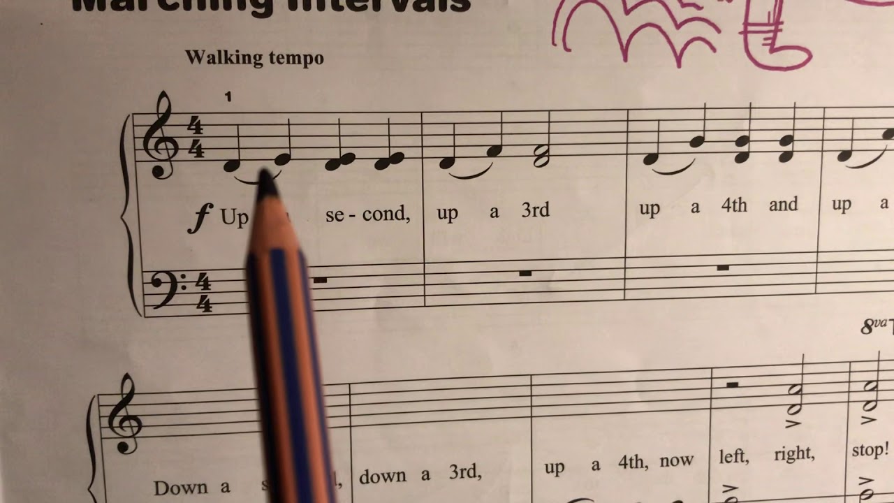 Marching Intervals Nasıl Çalınır?