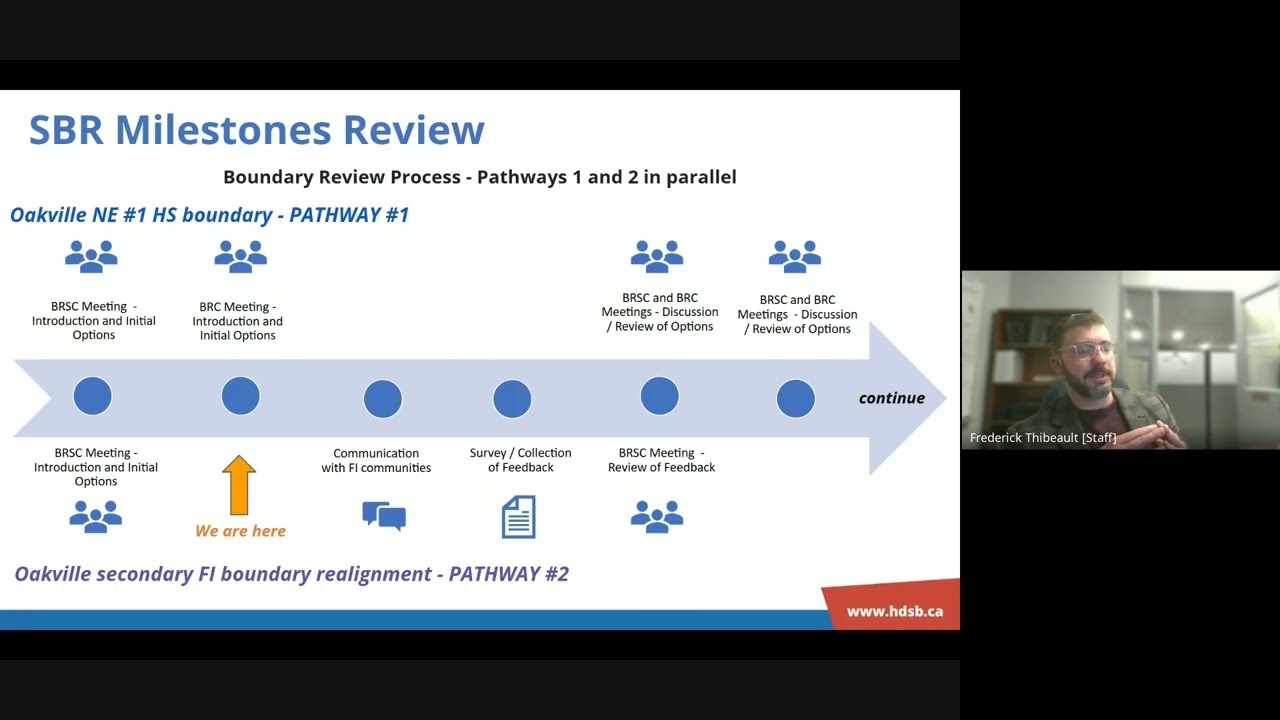 Oakville NE #1 High School Boundary Review - BRC Meeting #1