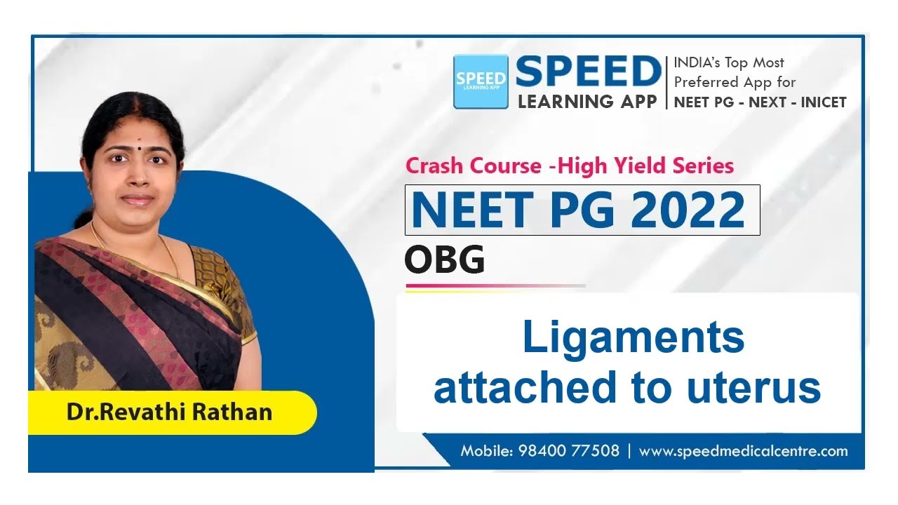 Ligaments attached to Uterus - OBG  By Dr Revathi Rathan., Speed Learning App
