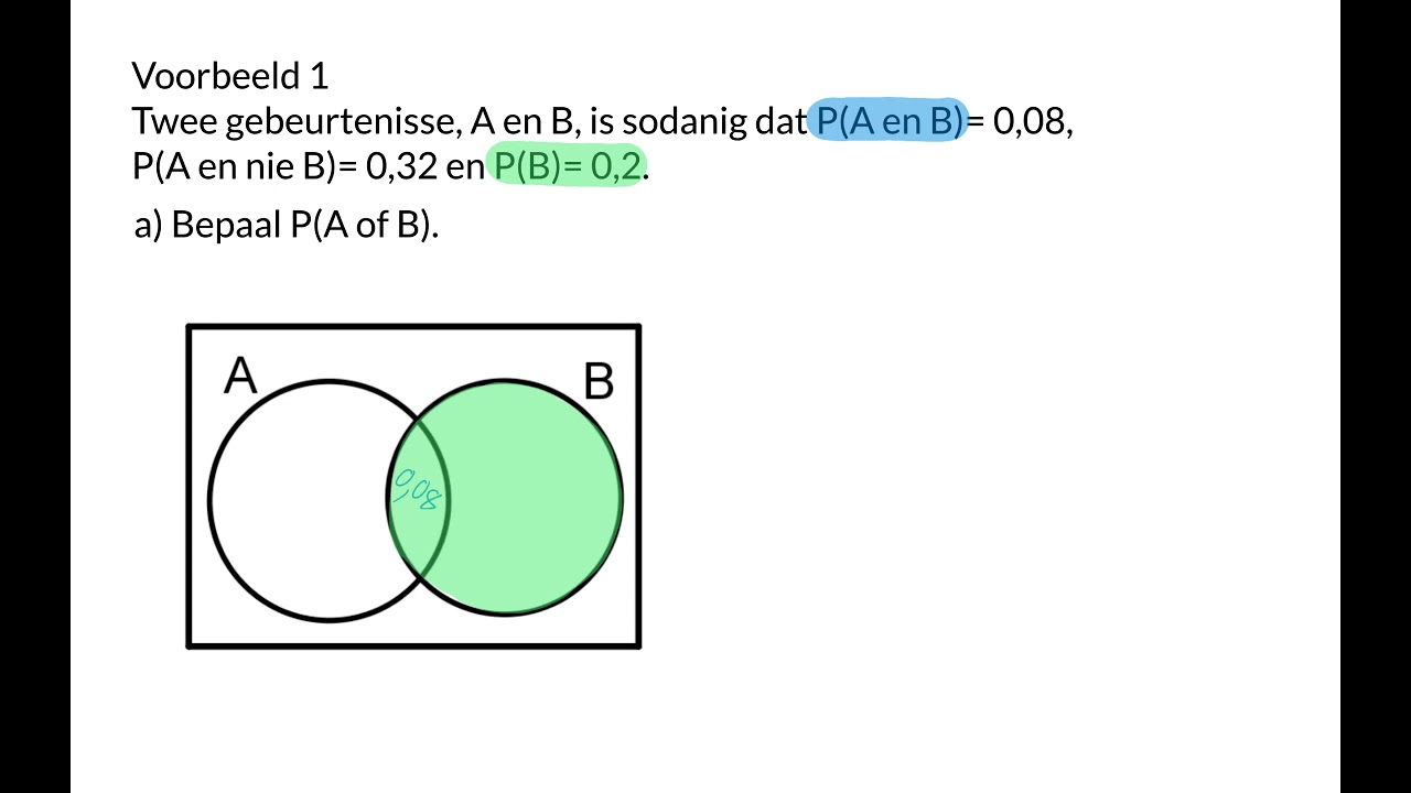 03 Venn diagramme 1