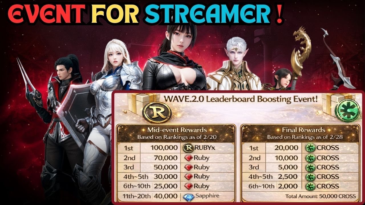 LAGI ADA EVENT DARI ROHAN2 UNTUK STREAMER