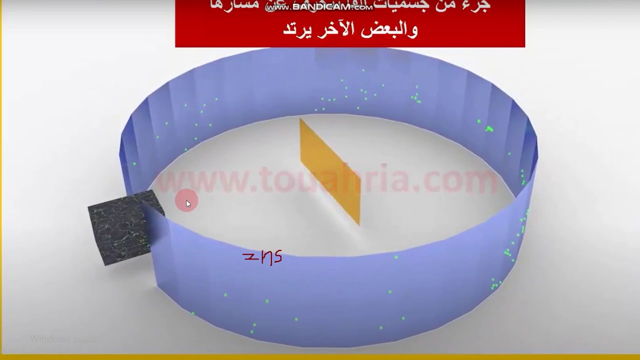 الوحدة الخامسة  تجربة دذرفورد