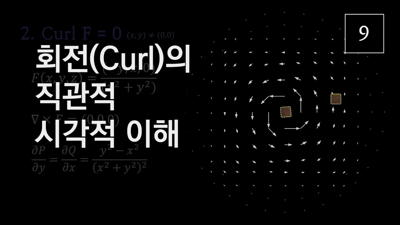 [벡터미적분 Ep.5] 벡터장의 회전(curl)의 직관적 시각적 이해