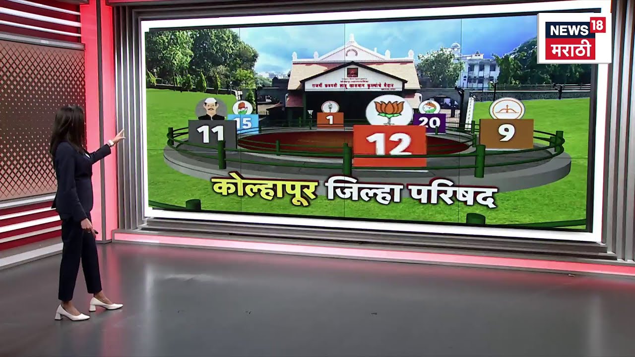 ZP Election Result News | निवडणुकीच्या निकालात भाजपची बाजी, मविआने किती जागा जिंकल्या | Marathi News
