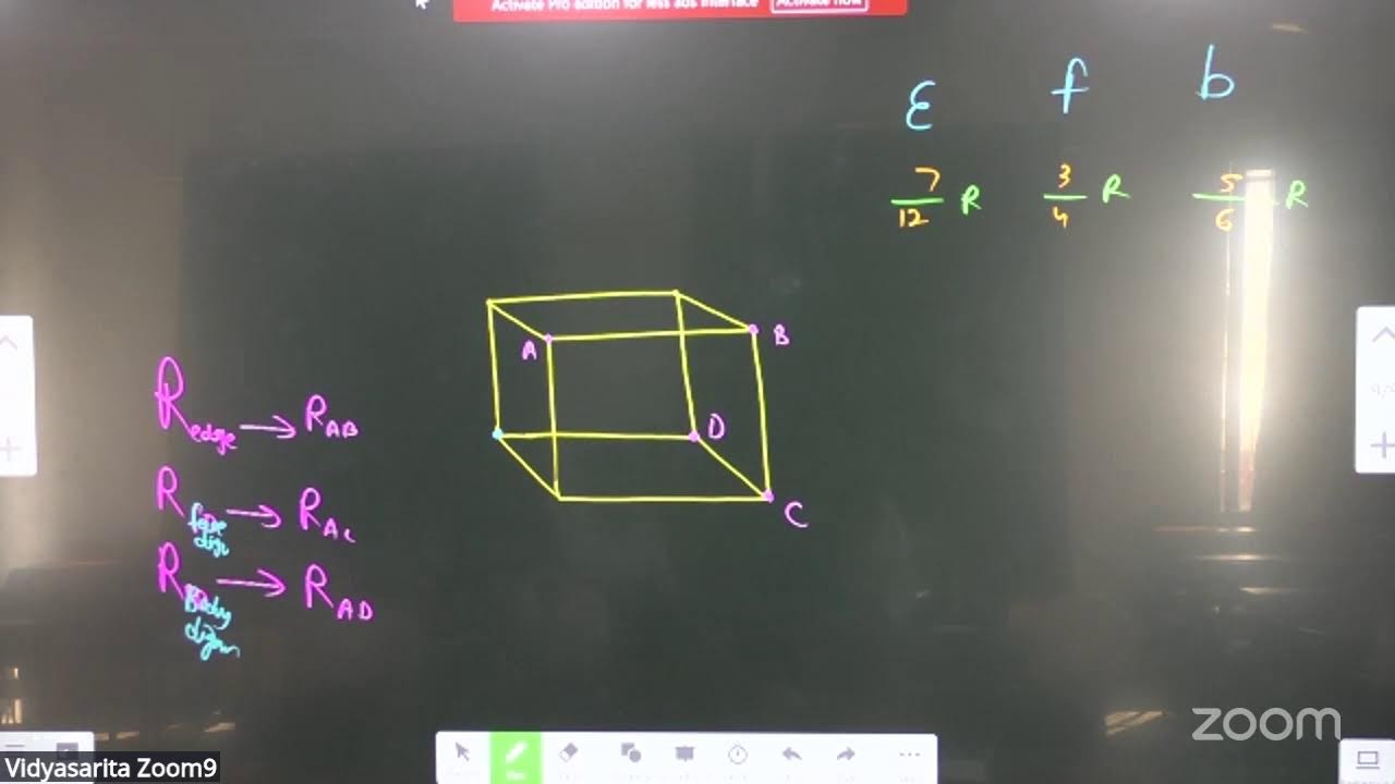 Current electricity  L-06 | 10-02-26 | Akshay Jagtap Sir | Physics 11th B1 JEE |  VSA