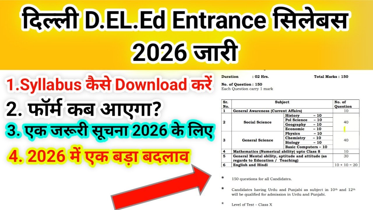 Delhi DELED Entrance Exam 2026 Syllabus kaise download kare, delhi DELED admission form 2026 date