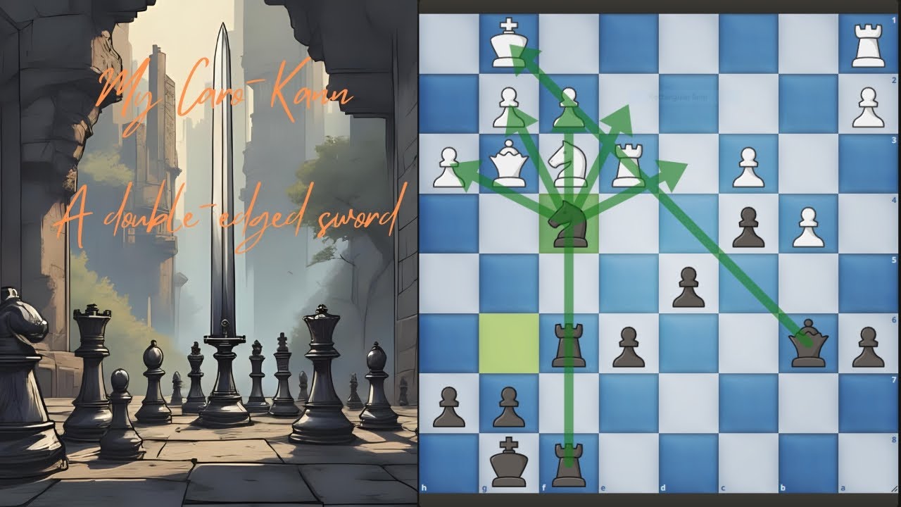 Road to Master Game 42: Double-edged Caro-Kann