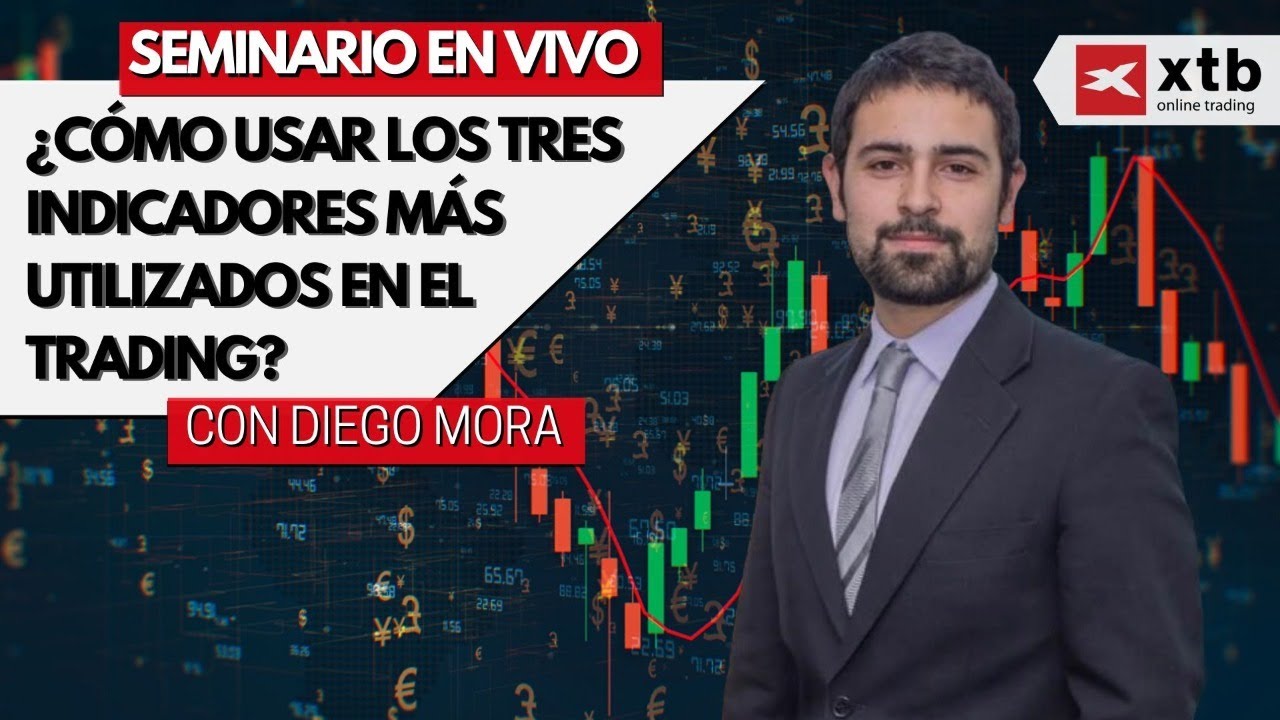 ¿CÓMO USAR LOS 3 INDICADORES MÁS UTILIZADOS EN EL TRADING?