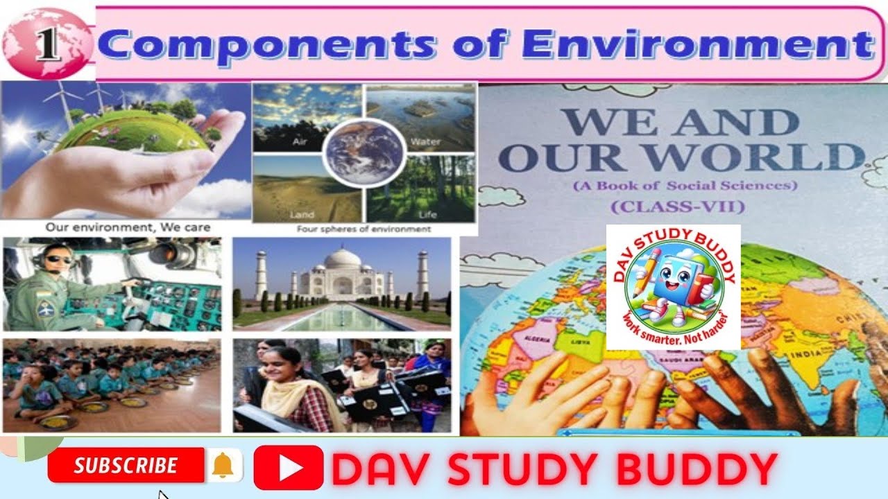 DAV Class 7 Social Science Chapter 1 Question Answer Components of Environment #DAV Class 7 SST C-1