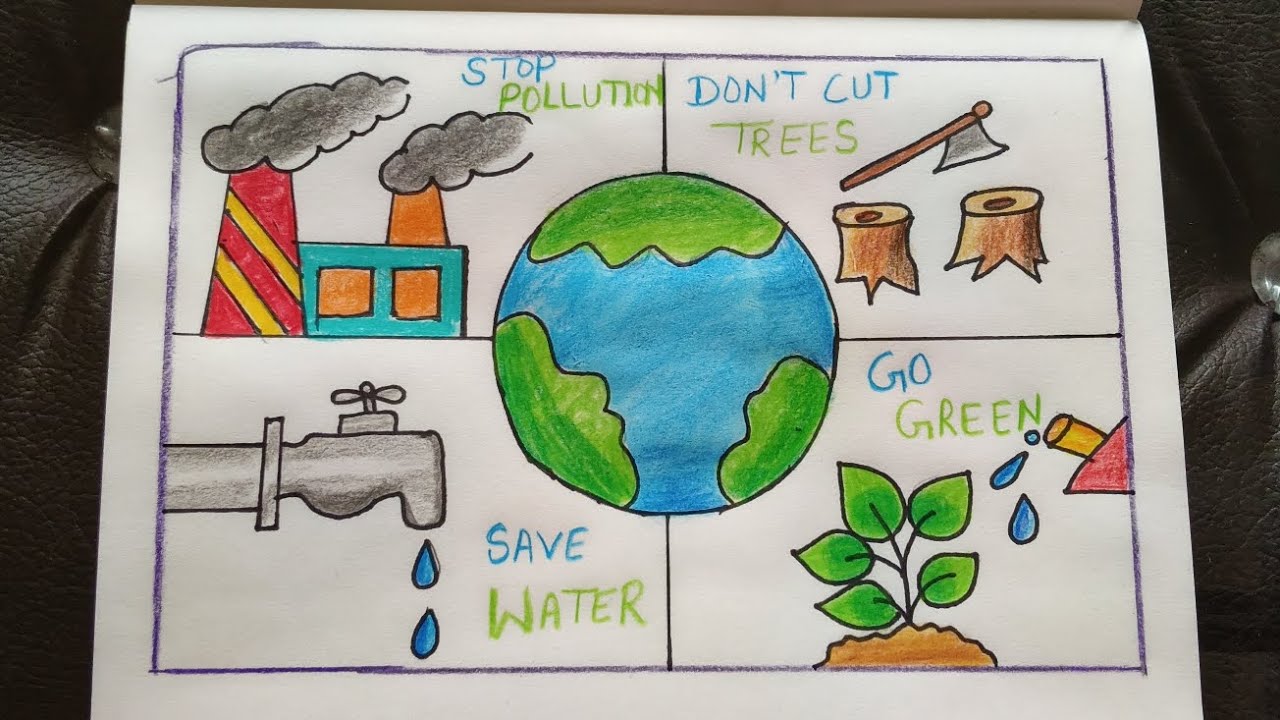 Save Earth Drawing 🌍 | Stop Pollution | Save Water | Go Green Easy Poster Drawing