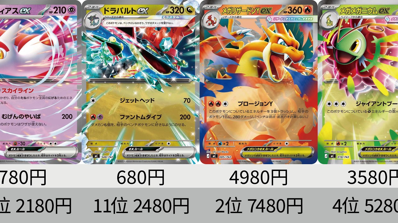 【ポケカ】やばすぎ！スタートデッキ100のex高騰！ポケモンex全種 最新高額カードランキング！ 【Pokemon TCG】All pokemon ex price ranking.