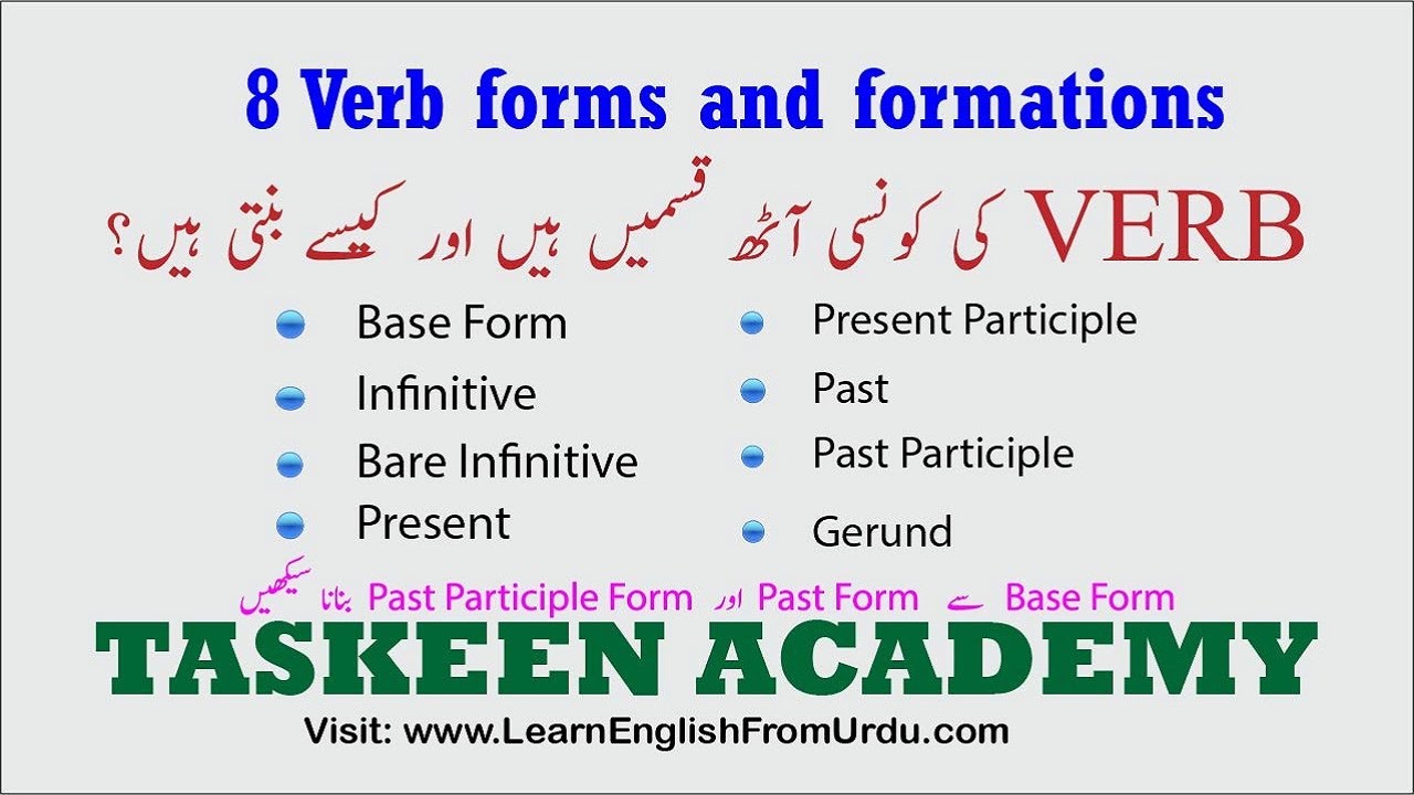Verb forms in Urdu | Infinitives | Present form of Verb |Present and Past Participles | Gerund