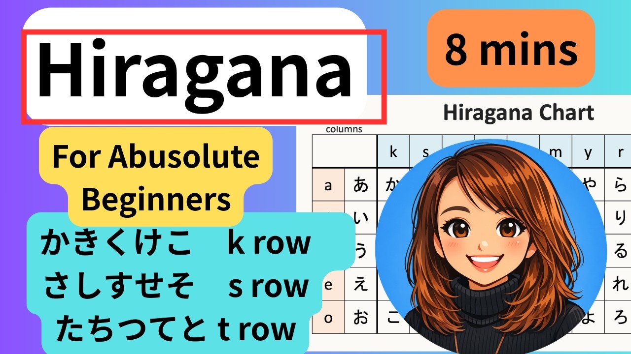 Japanese Basic Class  Hiragana Consonants(K/S/T)for Absolute Beginners | with Masumi