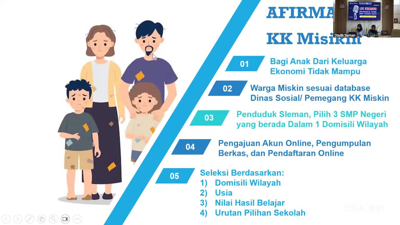 Sosialisasi SPMB Jenjang SMP TA 2025/2026