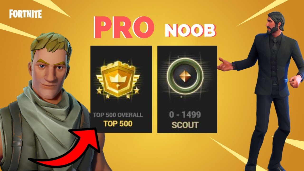 WHAT is TRN Rating ? And HOW to get a better TRN rating in FORTNITE?