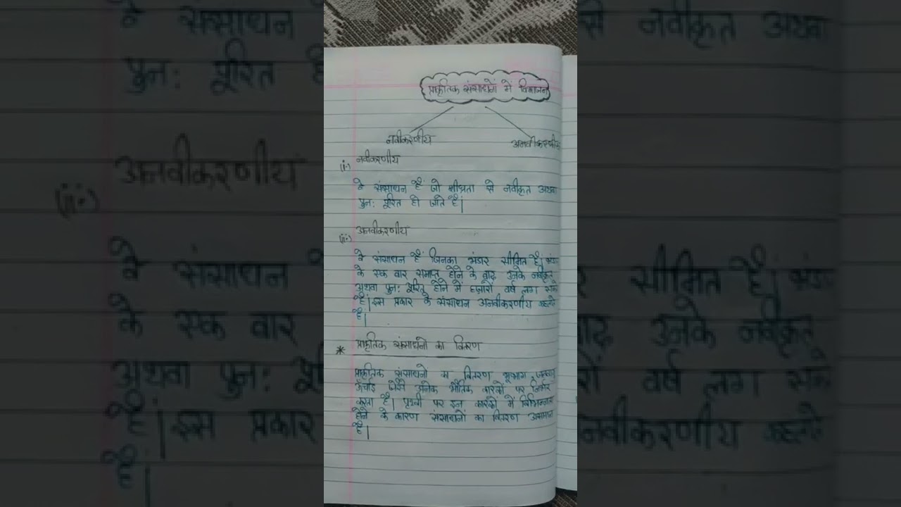 class 8 geography chapter 1 notes in hindi ( let's crack it 🔥)