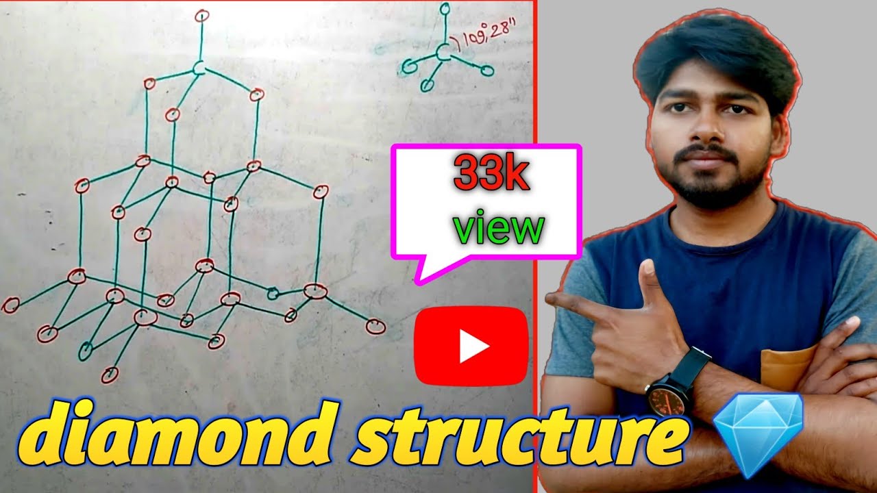 Diamond structure ||  हीरे की संरचना 🔥🔥