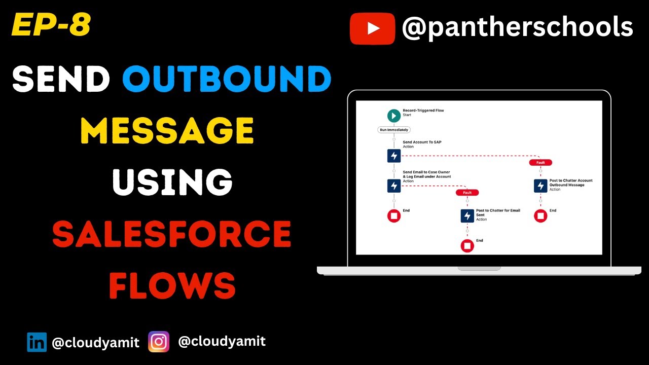 EP8 - Outbound message Using Flows + Copy Account Team to Opportunity #sfdcpanther #pantherschools