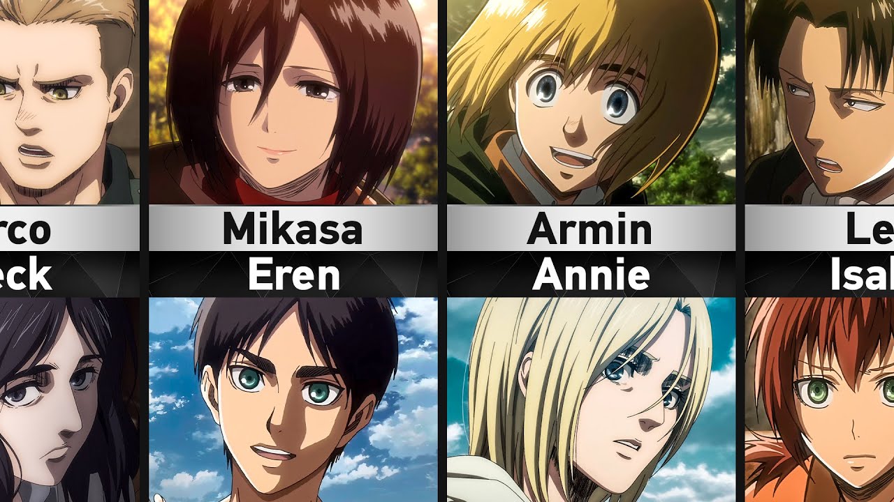 Who Loves Who in Attack on Titan