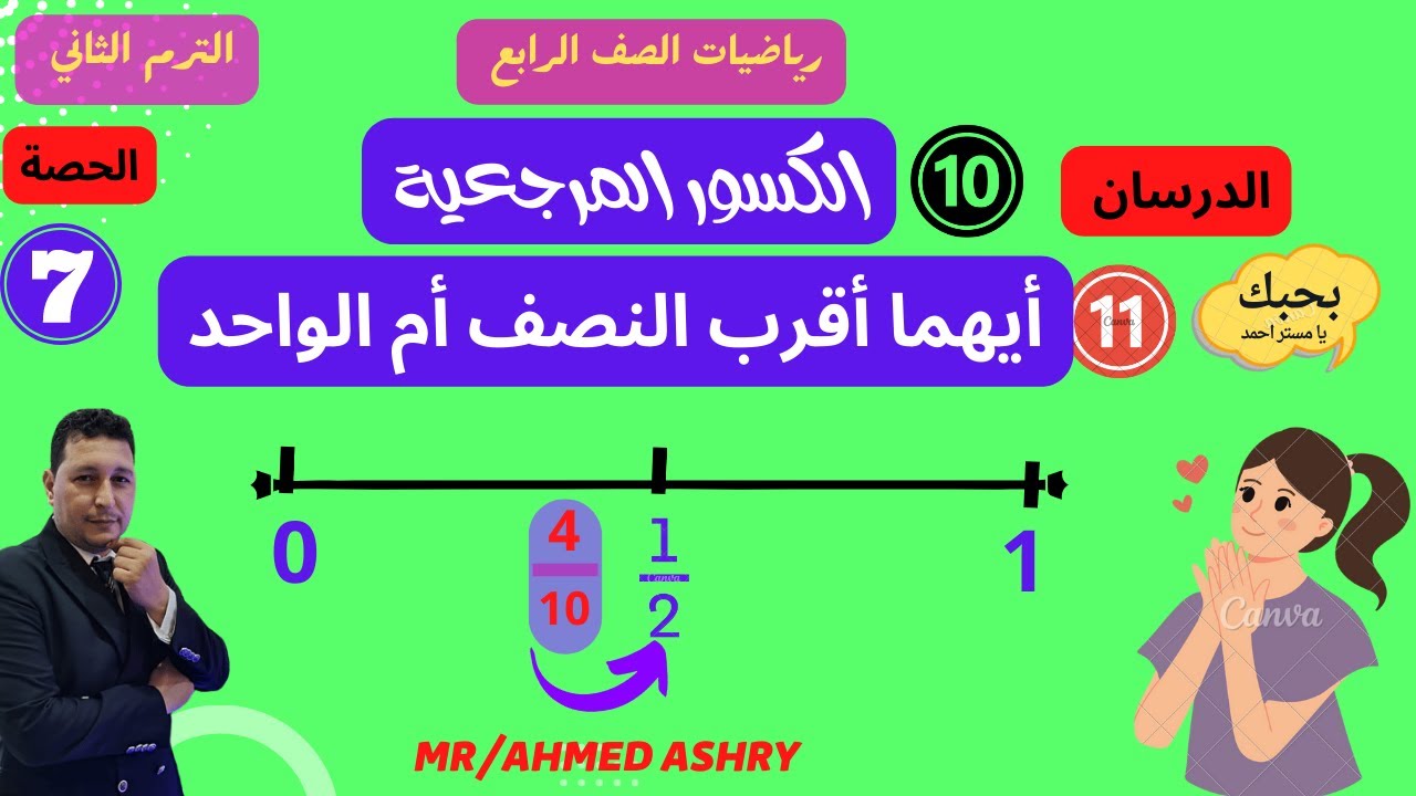 الدرسان 10 و 11 Iالكسور المرجعية I ايهما اقرب النصف ام الواحد I رياضيات الصف الرابع الترم الثاني