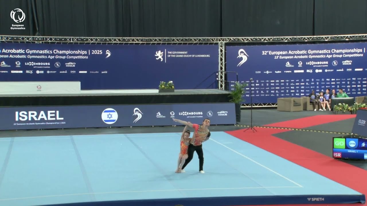 Noy Cohen & Yannay Regev (ISR) - 2025 ACRO European Champions, Junior Mixed Pairs Dynamic
