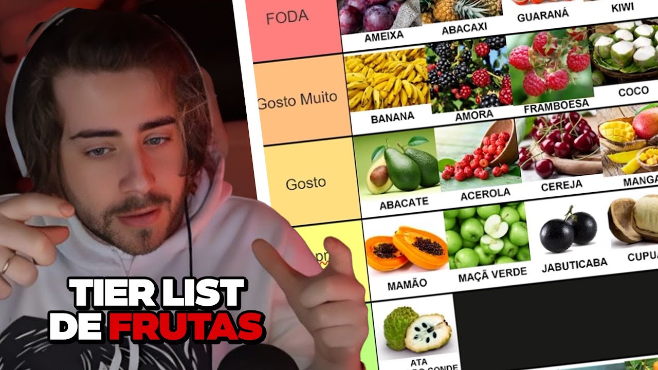 cellbit e o TIER LIST DAS FRUTAS
