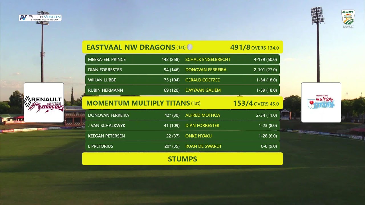 CSA Division 1: 4-Day Series | Eastvaal Renault Dragons vs Momentum Multiply Titans - Day 2  2025/26