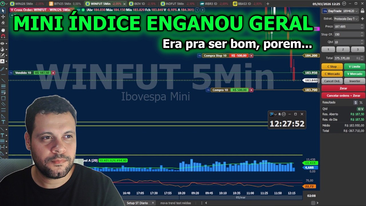 Mini &iacute;ndice engana o mercado&hellip; e eu cometi um erro | Adriano Silva