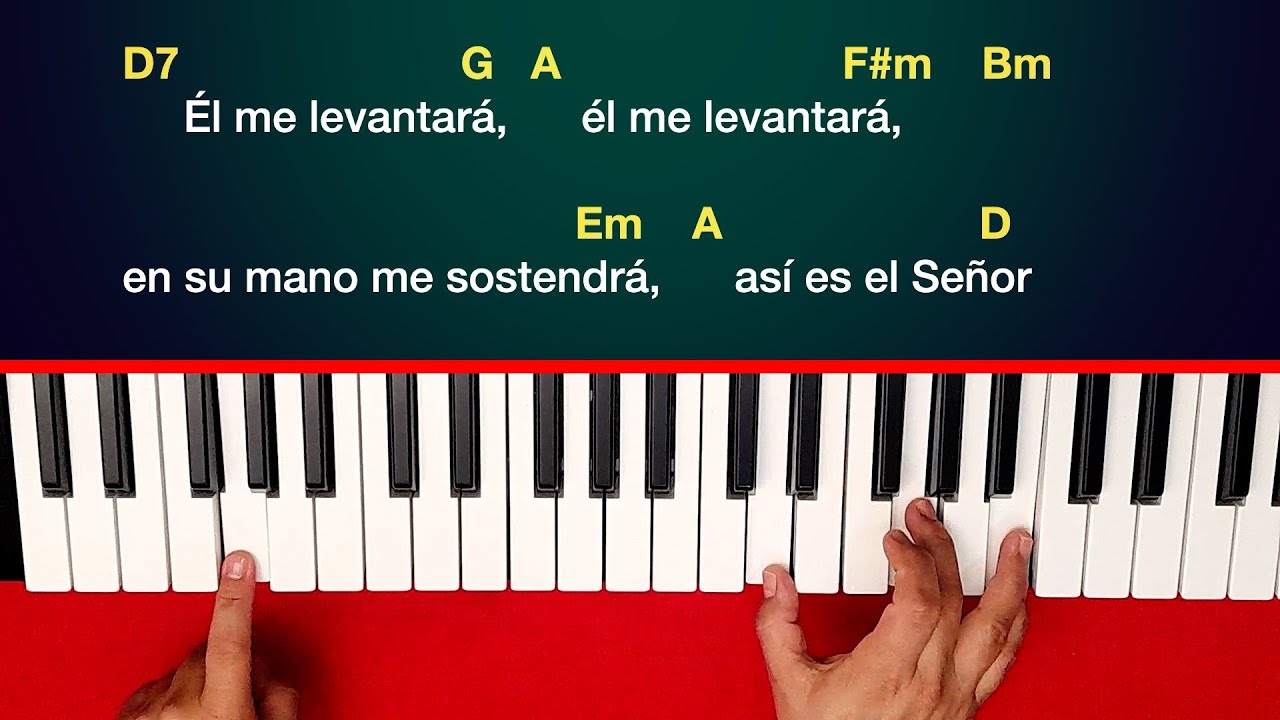 Cómo tocar el canto Él me levantará con acordes y melodía grupo Inspiración
