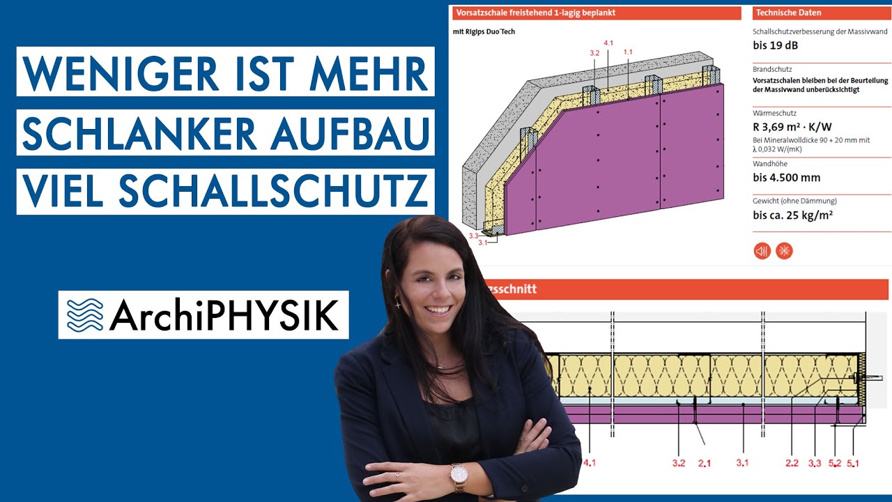 Weniger ist mehr! Schlanker Aufbau mit viel Schallschutz - Rigips DuoTech | ArchiPHYSIK Einsicht