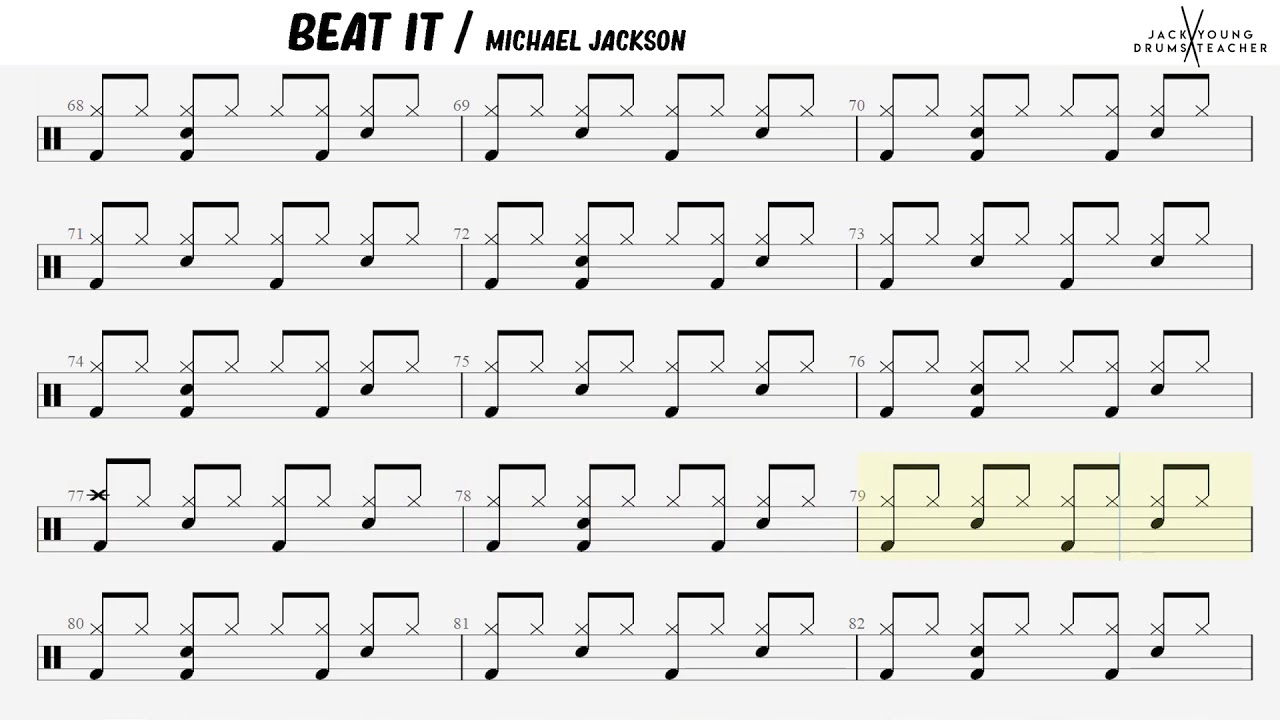 How to Play Beat It - Michael Jackson 🥁