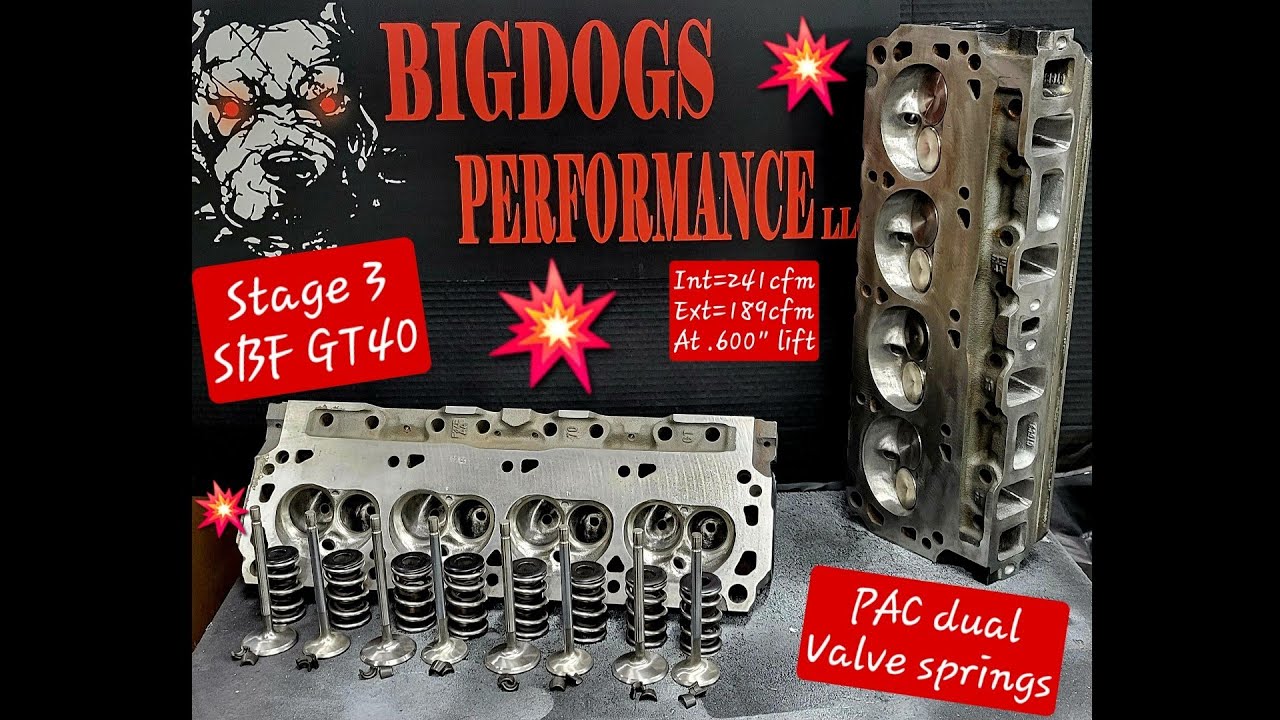 Stage 3 ported Big Valve Gt40 iron heads results.